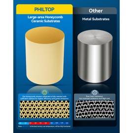 PHILTOP High Flow Catalytic Converter Fit for 11-15 Cruze 1.8L，2012-2017 Sonic 1.8L，2016 Cruze Limited 1.8L，08 Astra 1.8L Direct-Fit Stainless Steel Catalytic Converter OE 16657