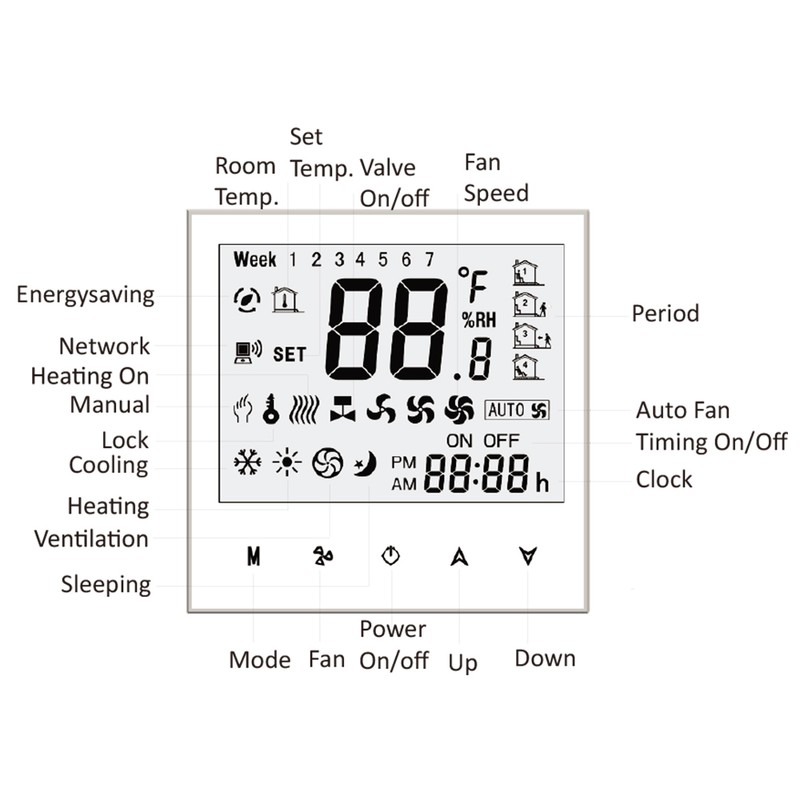 Four Pipe Wifi Voice Intelligent Room Thermostat Digital Programmable Temperature