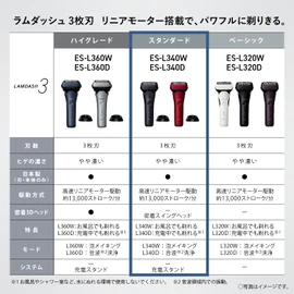 Panasonic ES-L340W-K Men's Shaver Lamb Dash PRO 3-Blade Charging Stand Close Swing Head Black
