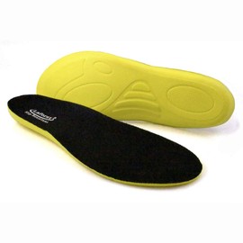 Laforst Womens PU Foam Arch Support Insoles Thin Version (8)