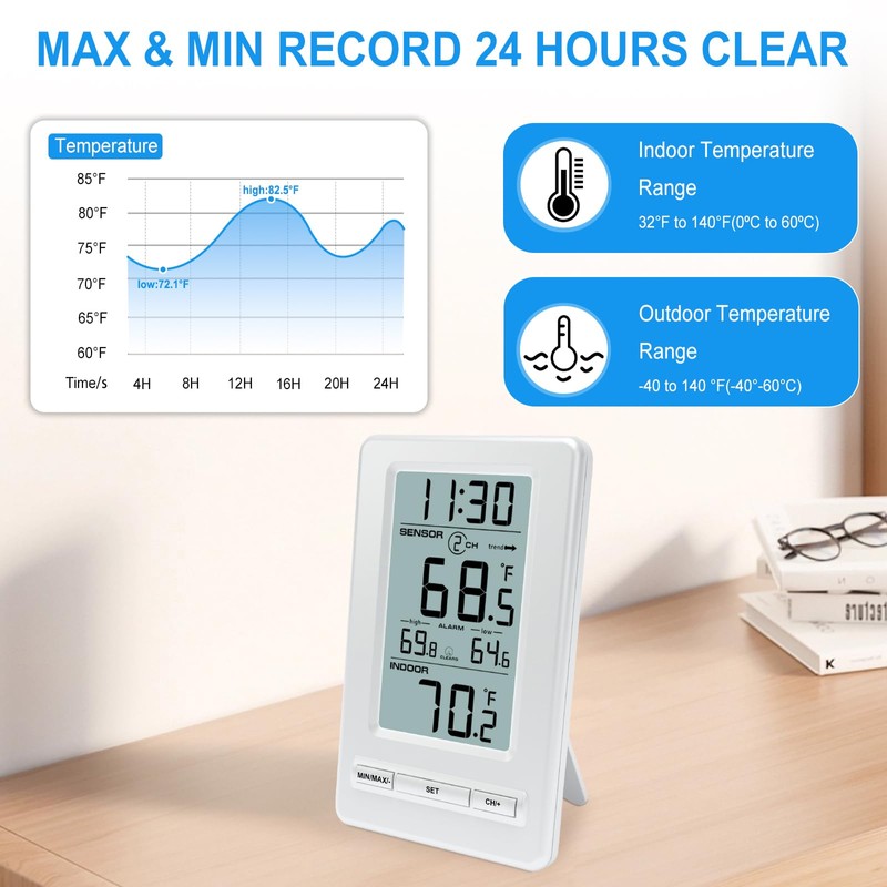 Urageuxy Wireless Digital Pool Thermometer, 328ft Remote Floating Thermometer with