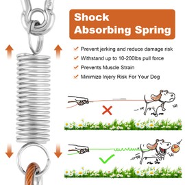 Coosbeni Dog Tie Out Cable,Steel Wire Lead Leash Cable with Stainless Dua,Chew Proof Dog Chain for Outside17FT