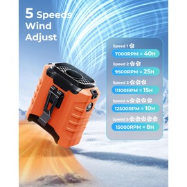 Portable Waist Fan, 2025 10000mAh Waist Fan Clip on Wearable Belt, 5 Speeds Adjustable Shirt Fans with up to 25H of Working Time, Hands-Free Hanging Neck Belt Fans for Camping, Outdoor, Jobsite-Orange