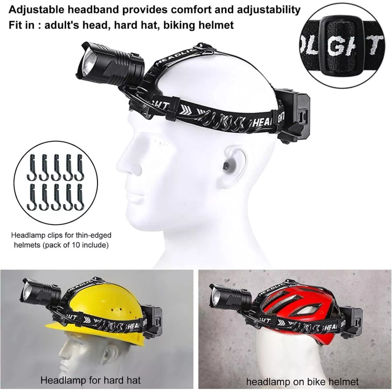 VASTFIRE 2000 Lumen Head Lamp, Rechargeable Ultra Bright Floodlight Headlamp