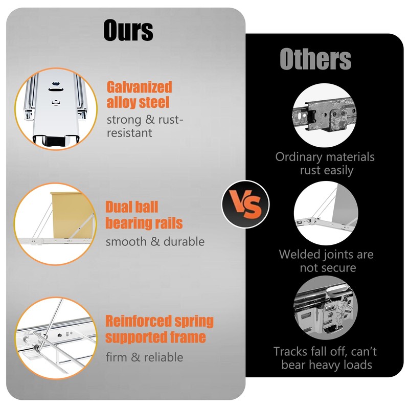 SOCONT Stainless Steel Slide-Out Trash Bin Rack, Enhanced Heavy-Duty Cabinet
