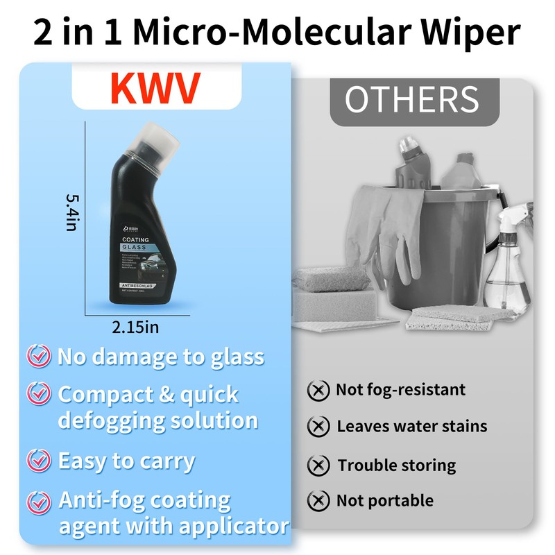 KWV 2 in 1 Portable Anti-Fog Coating Agent with Applicator