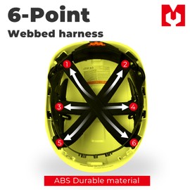 Mustbau Safety Helmet, EN397 Protective Helmets with Anti-Fog Glasses, 53 to 63 cm, Adjustable Head Circumference, Durable ABS Material for Men Women - Green