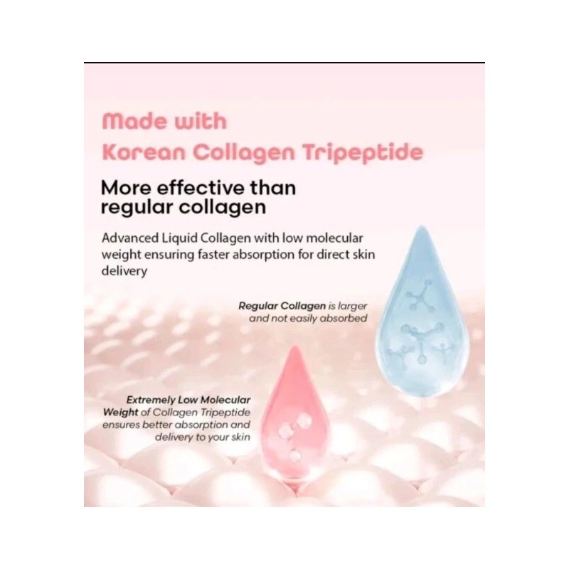 Sip2Glow Advanced Collagen Drink with Korean Collagen Tripeptide