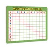 SeunKieer Dry Erase Multiplication Board 9" x 12", Double Side