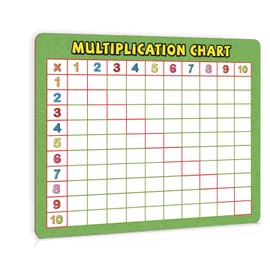 SeunKieer Dry Erase Multiplication Board 9" x 12", Double Side Multiplication Chart Table Math Manipulatives Lapboard for Kids Students Classroom Home (Multiplication)