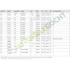 LuK 500 0311 10 Release Bearing