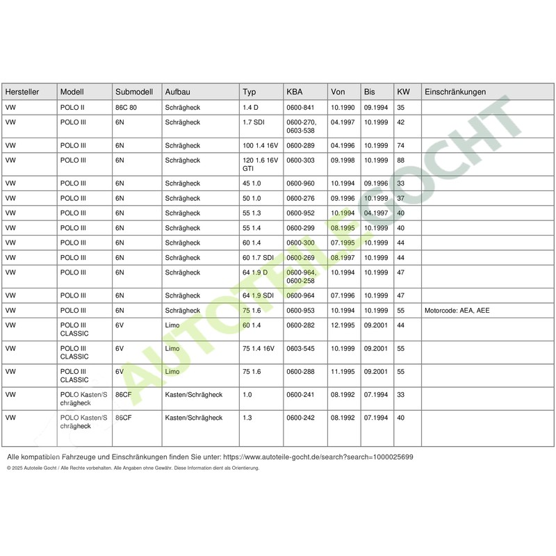 LuK 500 0311 10 Release Bearing
