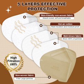XDX KN95 Face Masks, Individually Wrapped Disposable Face Masks for Men and Women, 5 Layers Breathable & Comfortable Multicolor Masks, Filter Efficiency ≥95% (Medium Size-20 Pack)