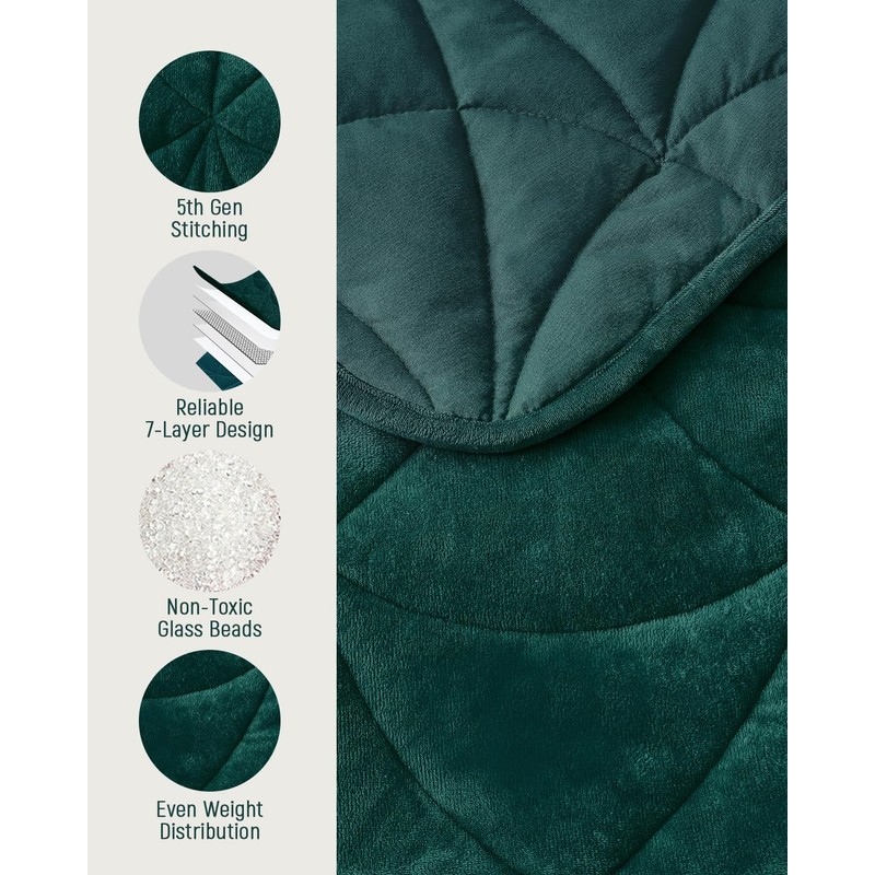 Weighted Lap Blanket 5 lbs for Adults, Luxury Soft Small