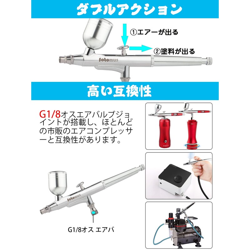Airbrush, 0.02 inch (0.5 mm), Large Diameter, Double Action, 3