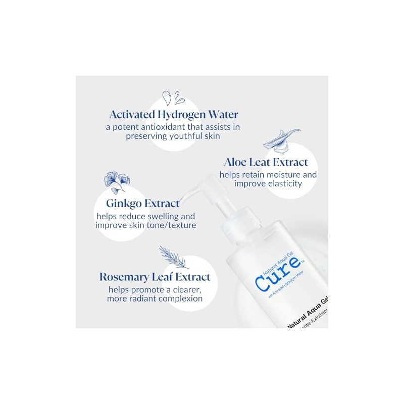 NATURAL AQUA GEL CURE 250ml: El producto de cuidado de