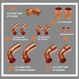 3/8 & 3/4 HVAC Copper Fittings Kit, Lines Set Fitting Kit for AC with Copper pipe Coupling & Elbow, Air Conditioning Refrigeration Liquid & Suction Lines Tubing Pipes for Central/Split A/C systems