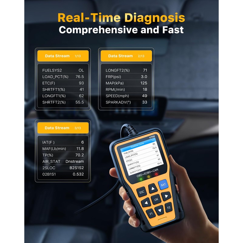 OBD2 Scanner - Enhanced Fixd Car Diagnostic Tool with Battery