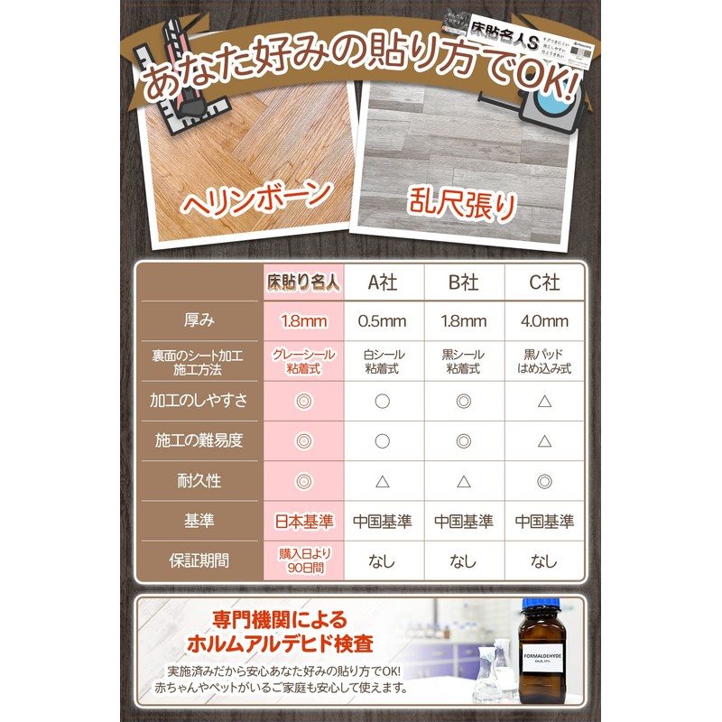 Floor Pasting Master S (Supervised by DIY Professionals) Sample, Easy