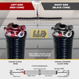 0.283 x 3-3/4" x 33'' Commercial Garage Door Torsion Spring Replacement, Min 20,000 Cycles Precision E-Coating 5-Year Warranty Heavy Duty (Right Side-Black Cone)