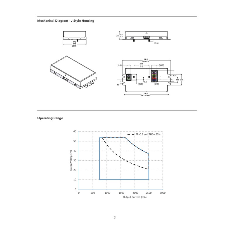 eldoLED | 2743XV OPTOTRONIC OTi 75W High Wattage Compact Programmable