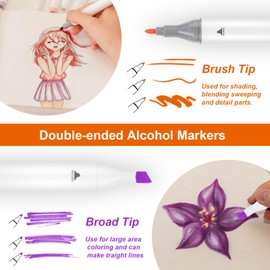 Kebuye Alcohol Marker 48 Colours, Alcohol Marker Pens Set, Twin Tip Artist Pens with Storage Space, Marker & Felt Tip Pens for Manga, Design, Painting, Drawing