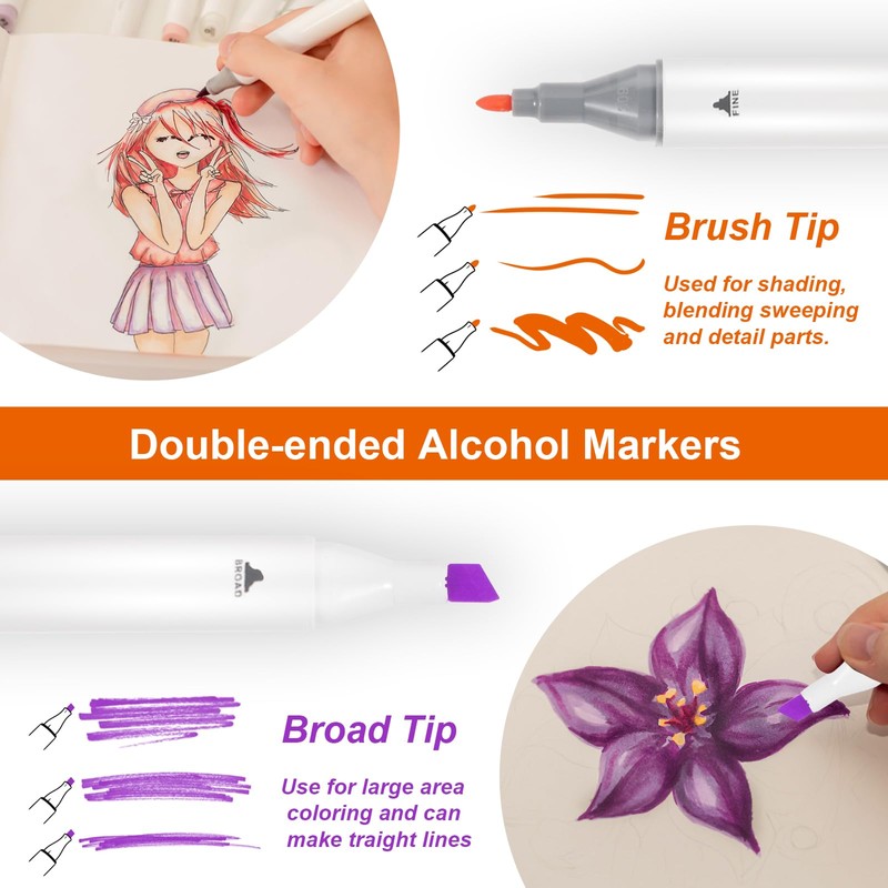 Kebuye Alcohol Marker 48 Colours, Alcohol Marker Pens Set, Twin
