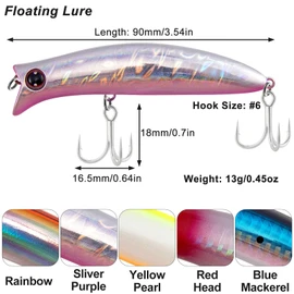 Dr.Fish Floating Lure 90mm/13g Surface Minnow Lure Treble Hooks Laser Scale Popper for Saltwater Bass Pike Bass Trout Surface Shore Fishing Color: Red Head
