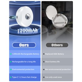 WILLED RGB Rechargeable Puck Lights with Remote Control, Under Cabinet Lighting Wireless, Dimmable Push Lights, Multicolor and Timing Function, LED Puck Lights for Kitchen, Cabinet and Shelf(6 Pack)