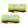 Fenzer 2X Home Phone Battery BG0039 for Vtech CS6114 CS6124