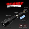 FADOMALL Blue Light LED Flashlight Single Mode Adjustable Focus Night
