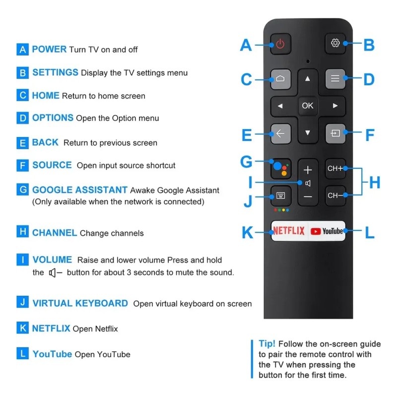Control Para Tcl Smart Tv Andorid Rc802v+funda Mando De Voz