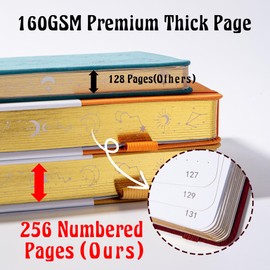 TIEFOSSI Bullet Dotted Journal, 160GSM Bleed Proof Thick Paper, Constellations Dot Notebook, Scorpio Journal for Women, 256 Numbered Dot Grid Pages