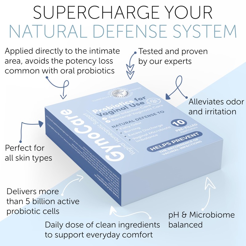 Vaginal Probiotics for Women | Feminine Care | pH Balance