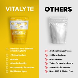 Vitalyte Vitalyte Electrolyte Powder Drink Mix, Isotonic Electrolyte Hydration Mix, Gluten Free Post Workout Powder Mix, Pack of 2, 35 oz. Each, Lemon Flavor