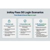 imKey Pass S6 FIDO2 FIDO U2F Certified Fingerprint Security Key