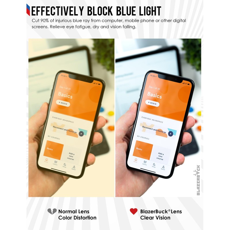 BLAZERBUCK Blue Light Blocking Polycarbonate Replacement Lenses for Oakley Batwolf