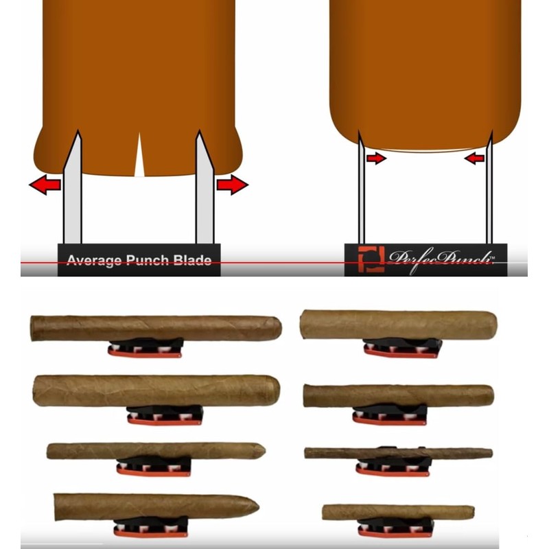 Lifestyle-Ambiente PerfecPunch & Stand. Probably the sharpest cigar drill in