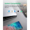 CYBORIS Micro SD Card Reader, USB 3.0 USB-C Memory Card