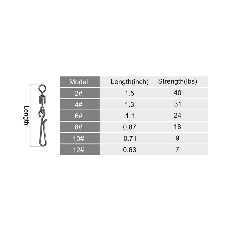 PATIKIL 20pcs 31lb Stainless Steel Fishing Rolling Swivel with Hanging