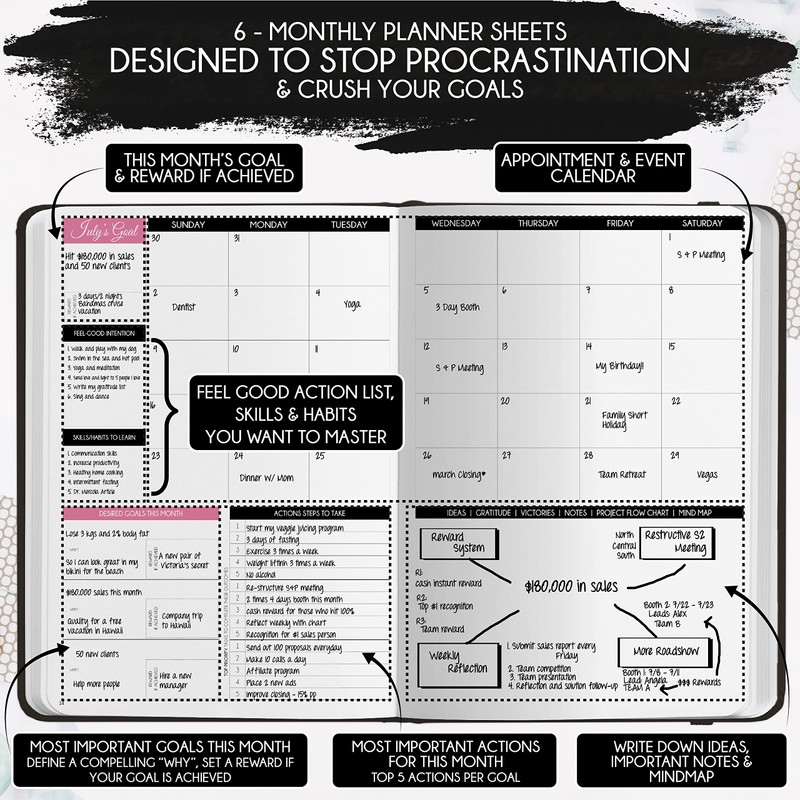 Adhd Daily Planner - A Self Care Personal Gratitude Journal