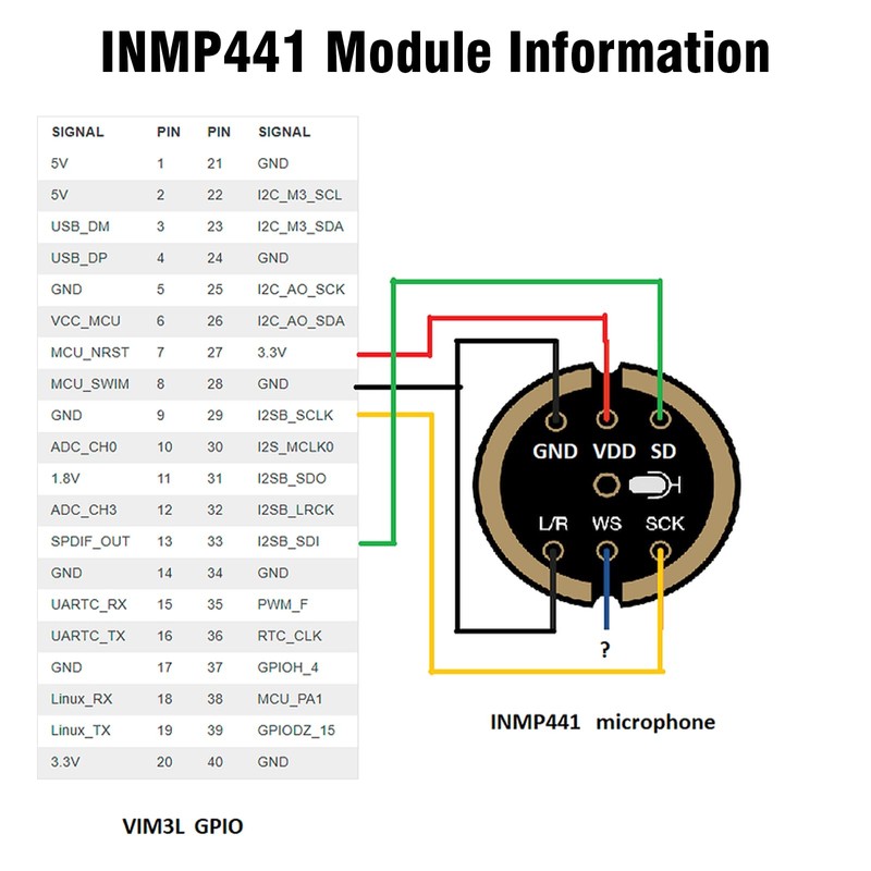 RUIZHI INMP441 Omnidirectional Microphone Module 5 Pieces INMP441 Omnidirectional Microphone