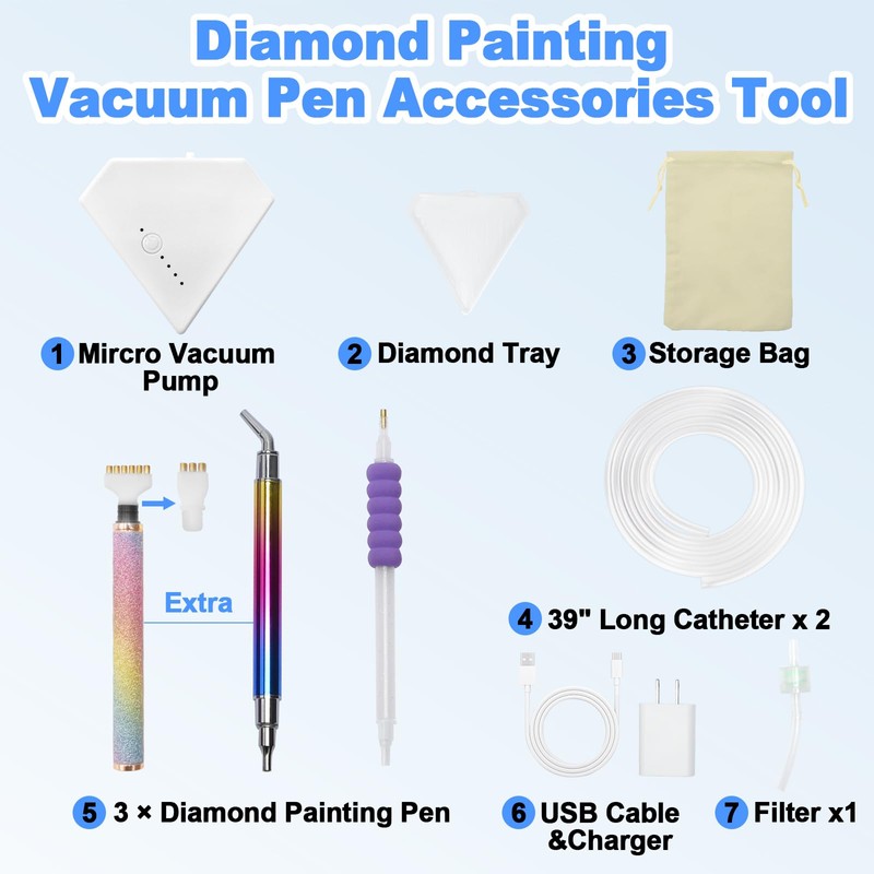 Diesisa Electric Diamond Art Painting Pen - Vacuum Diamond Painting