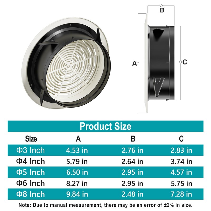 HG POWER 8 Inch Soffit Vent，Round Air Vent Cover with