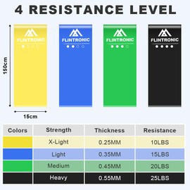Flintronic Fitnessbänder, 1,5M Lang Widerstandsbänder in 3 Stärke, Gymnastikband Resistance Bands für Crossfit, Muskelaufbau, Pilates, Yoga, Krafttraining