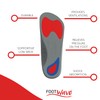 FootWave Dynamic Orthopaedic Insoles | Flatfoot Longitudinal Cut | Correct