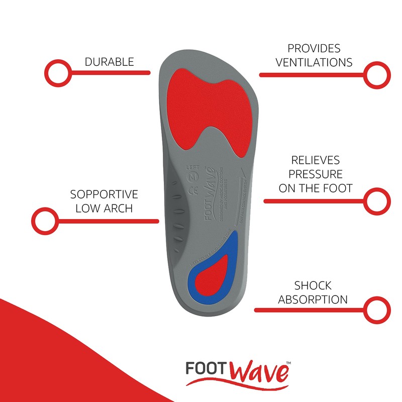 FootWave Dynamic Orthopaedic Insoles | Flatfoot Longitudinal Cut | Correct