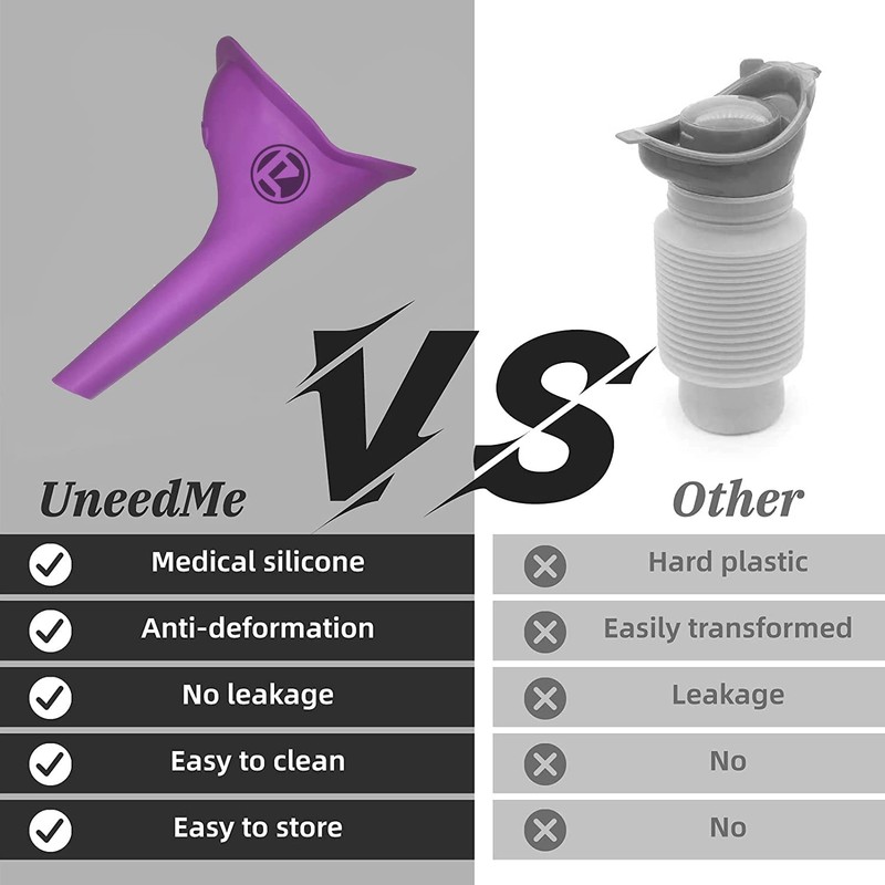 ZatRuiZE Female Urinal Purple, Portable Travel Urination Device for Women