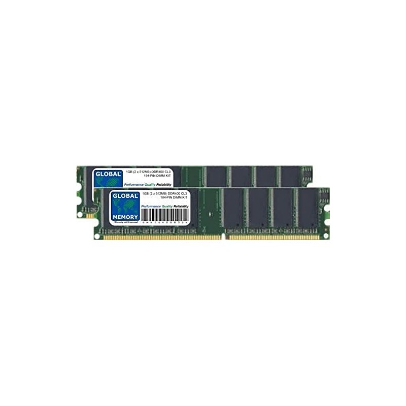 GLOBAL MEMORY RAM KIT (1 GB (2 x 512 MB)