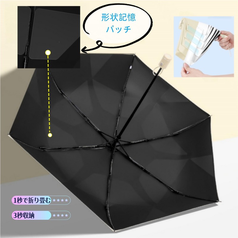 AnberKK Parasol, Memory Shape, Foldable, Ultra Lightweight, Auto Open and